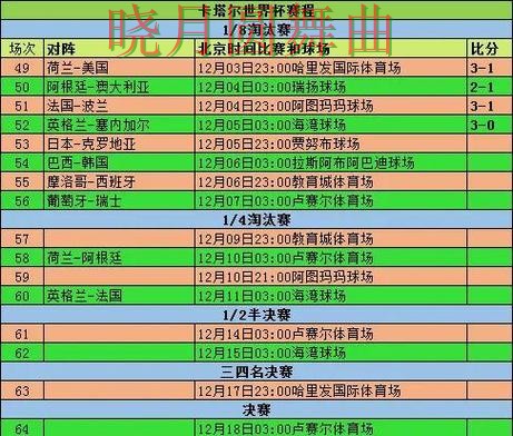 世界杯买球网站小组赛临场变化如何理解