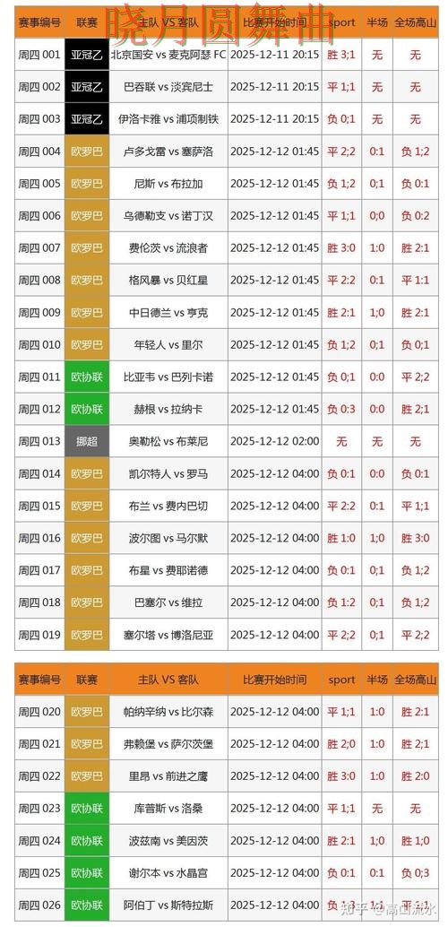 世界杯投注赛事分析逻辑分享,热门问题全解析 世界杯投注赛事分析逻辑分享,热门问题全解析