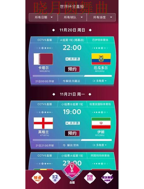 世界杯投注下载入口在哪里查看一文看懂