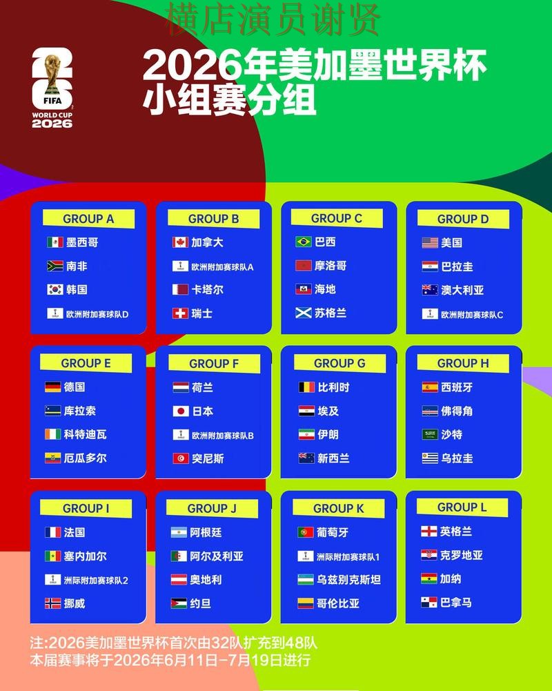 汇总世界杯竞猜入口:从直播入口到直播观看全流程解析 - World Cup 2026 汇总世界杯竞猜入口:从直播入口到直播观看全流程解析 - World Cup 2026
