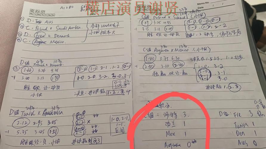 世界杯买球网站进球数玩法怎么分析详细解析 世界杯买球网站进球数玩法怎么分析详细解析
